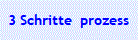 3 Schritte  prozess
